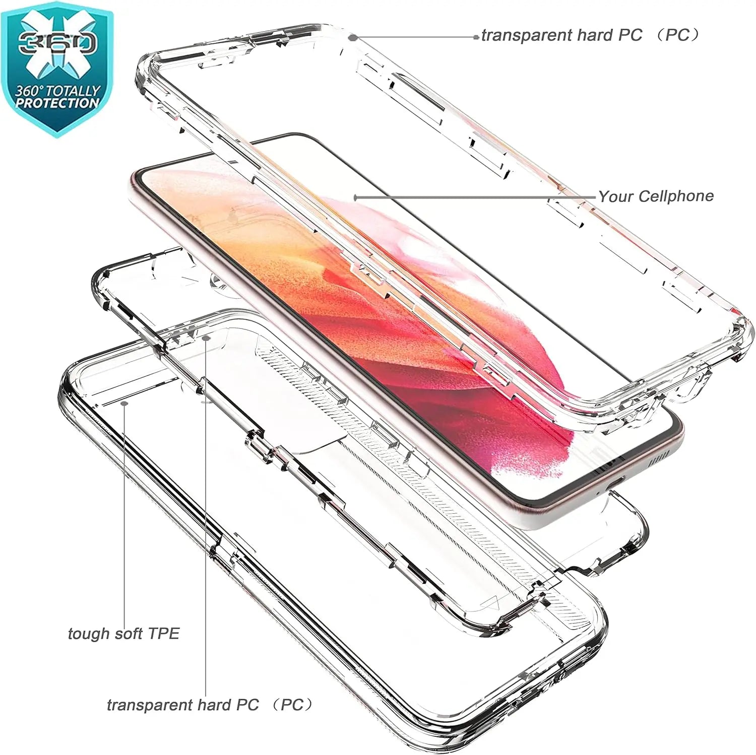 Magsafe Defender Case for Iphone, Multi-Layer Case Hybrid Heavy Duty Shockproof Case, Magnetic Transparent Clear Cover Protective Smartphone Case for 17 Pro Max/17/16/15/14/13 for Apple Iphone 17 Air