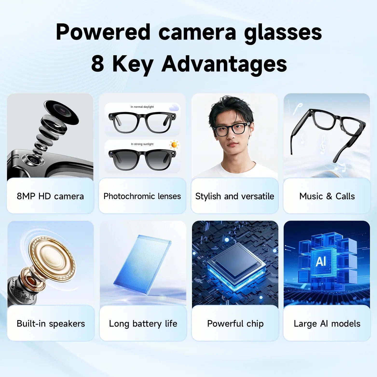 JEYUIN Smart Bluetooth Audio Glasses | Hands-Free Vlog Photo & Video Capture + Real-Time Translation | Perfect Wearable Camera Eyewear for Travel, Outdoor Adventures & Daily Life | Works with Iphone & Android