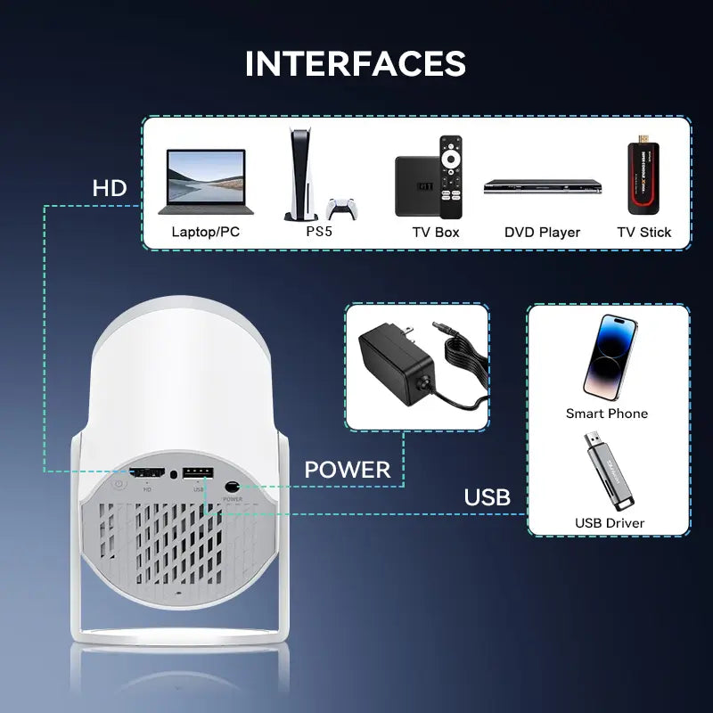 Ultra-Bright 300 Lumens Portable Mini Projector – 4K Decoding Smart Projector with 0.9:1 Short Throw, 360° Focus Ring, up to 235" Display for Home Theater, Bedroom & Travel,Deals for You Days